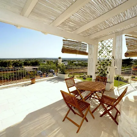 Dimora Saracena Villa